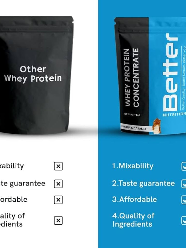 Better Nutrition