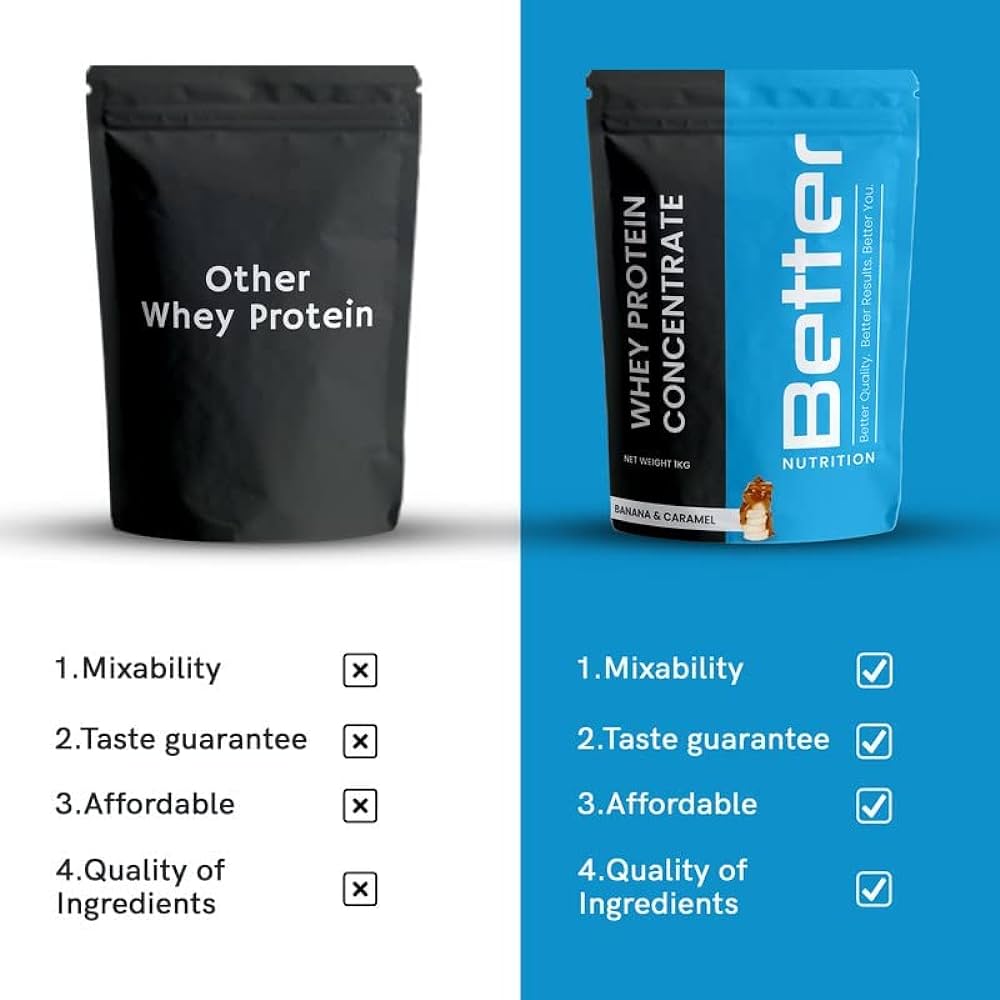 Better Nutrition