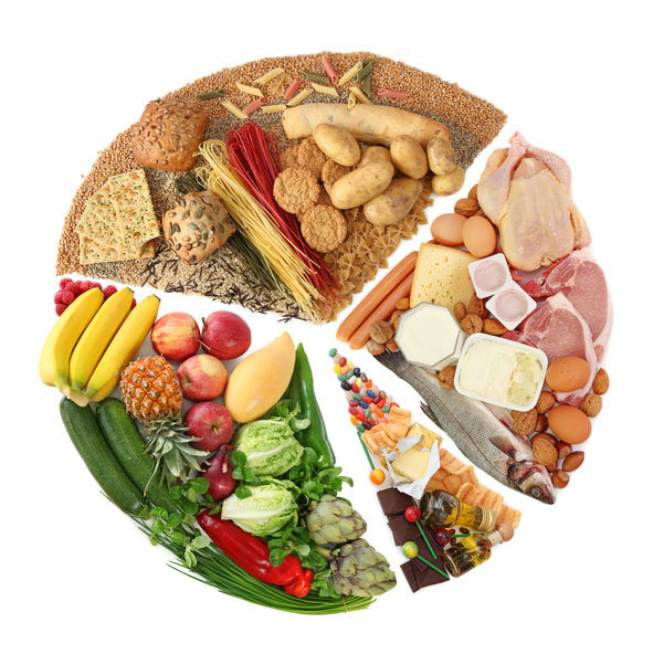 Better nutrition